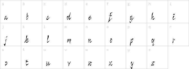 Lowercase characters