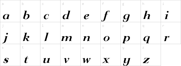 Lowercase characters