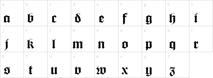 Lowercase characters