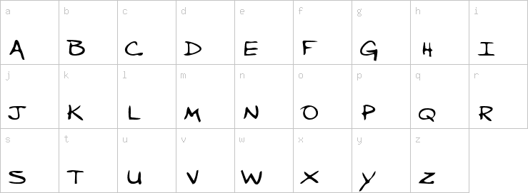 Lowercase characters