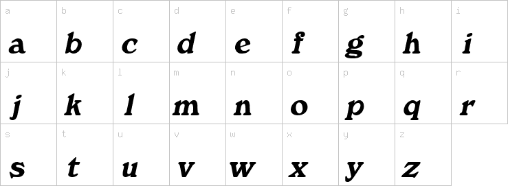 Lowercase characters