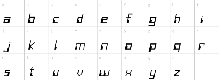 Lowercase characters