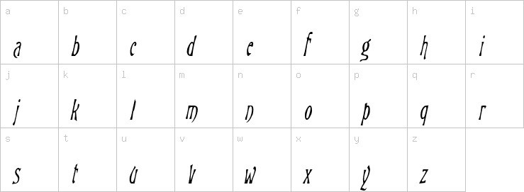 Lowercase characters