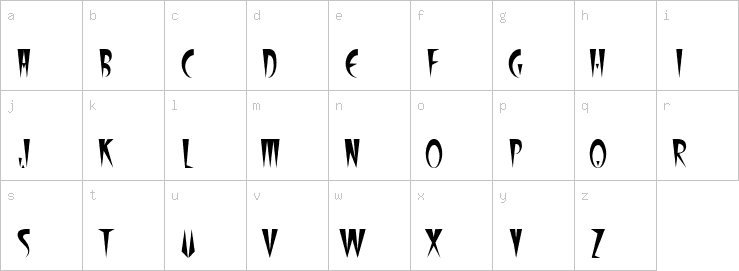 Lowercase characters