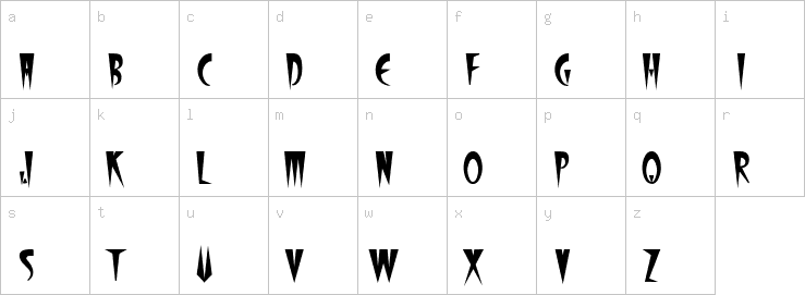 Lowercase characters