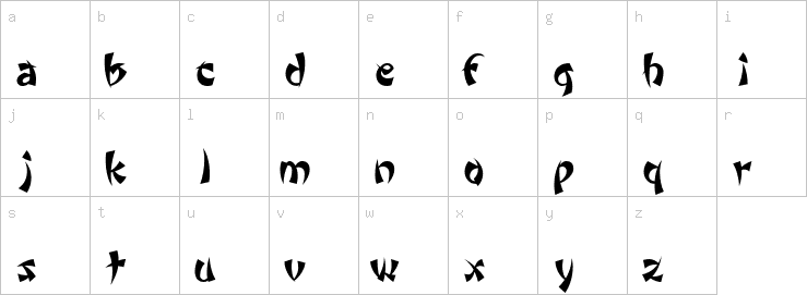 Lowercase characters