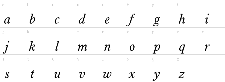 Lowercase characters