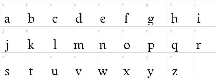 Lowercase characters