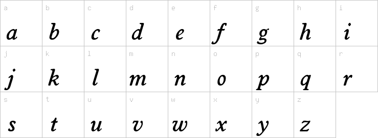 Lowercase characters