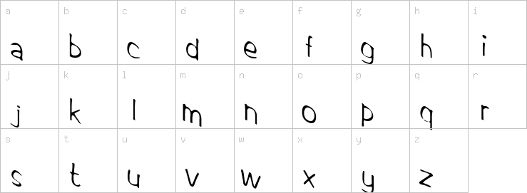 Lowercase characters