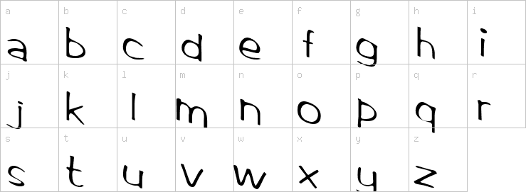 Lowercase characters