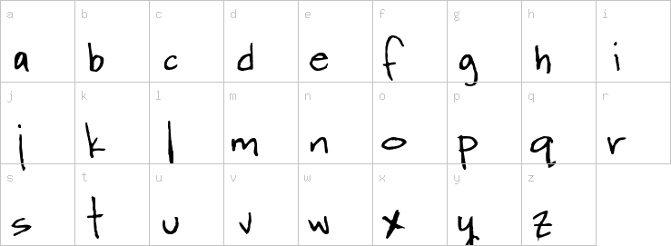 Lowercase characters