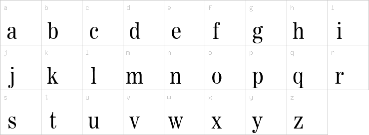 Lowercase characters