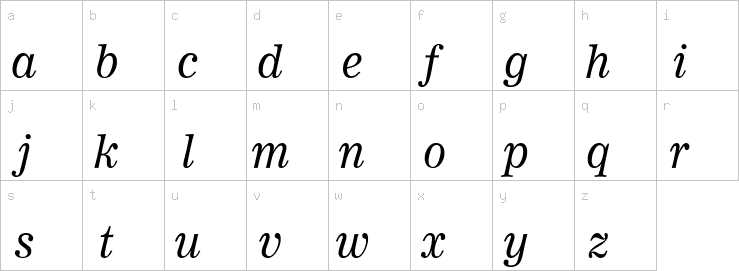 Lowercase characters