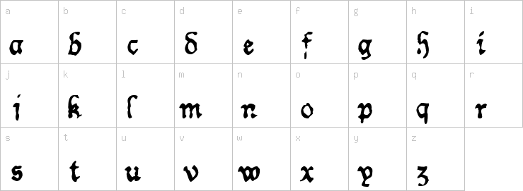 Lowercase characters