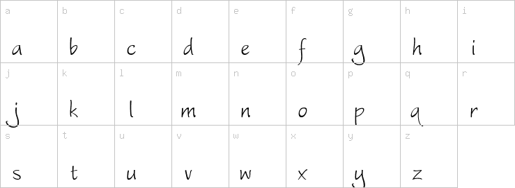 Lowercase characters