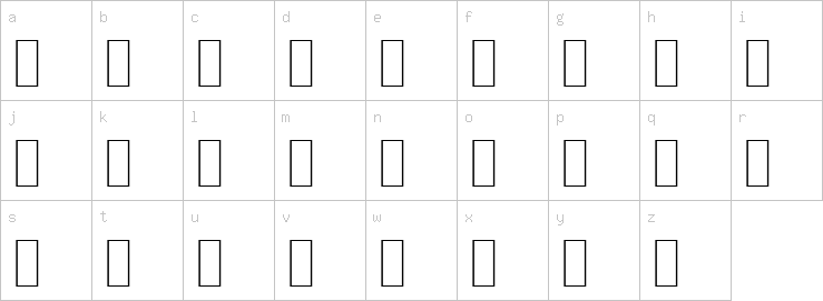 Lowercase characters