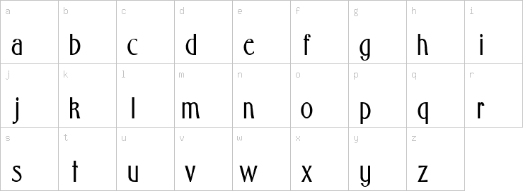 Lowercase characters