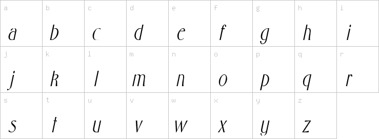 Lowercase characters