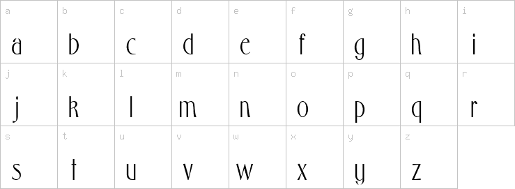 Lowercase characters