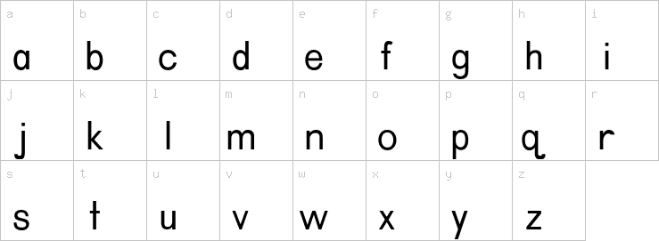 Lowercase characters