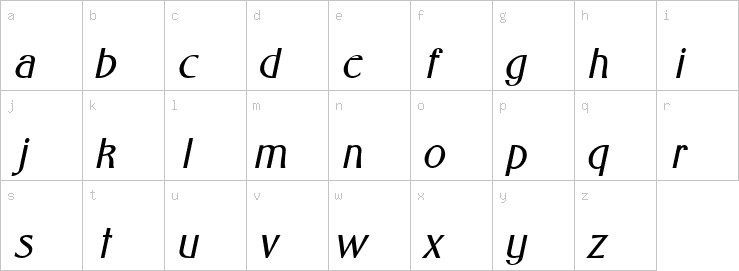 Lowercase characters