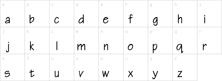 Lowercase characters