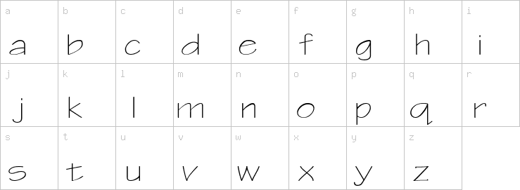 Lowercase characters