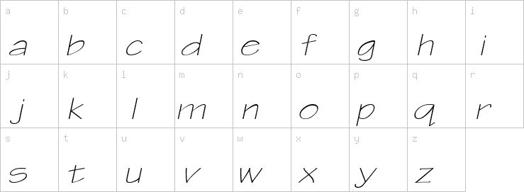 Lowercase characters