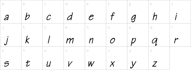 Lowercase characters