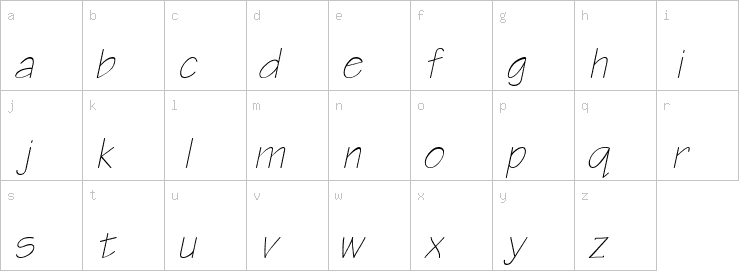 Lowercase characters