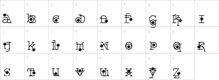 Lowercase characters