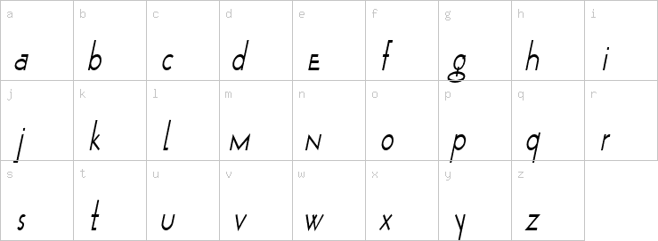 Lowercase characters