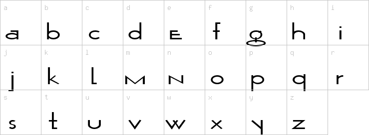 Lowercase characters