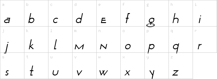 Lowercase characters