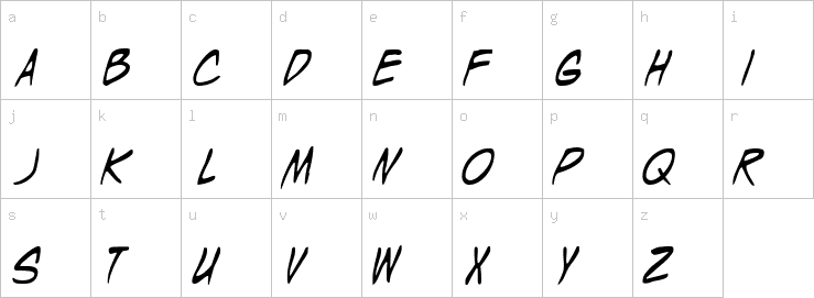 Lowercase characters