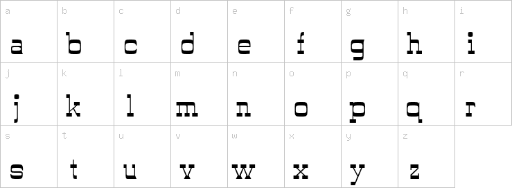 Lowercase characters