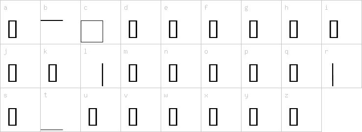 Lowercase characters