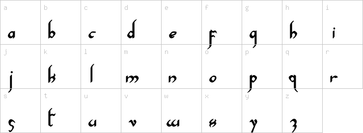 Lowercase characters