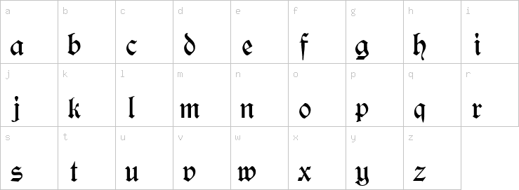 Lowercase characters