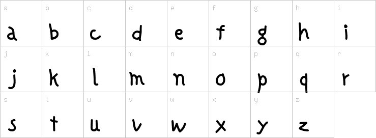 Lowercase characters