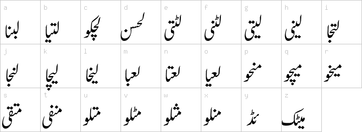 Lowercase characters