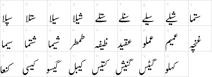 Lowercase characters