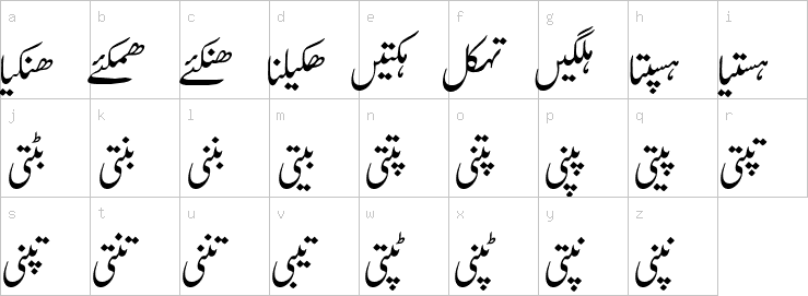 Lowercase characters