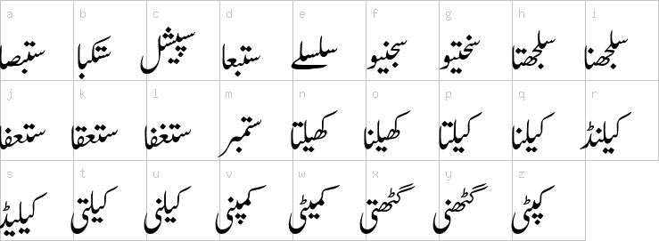 Lowercase characters