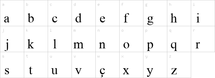 Lowercase characters