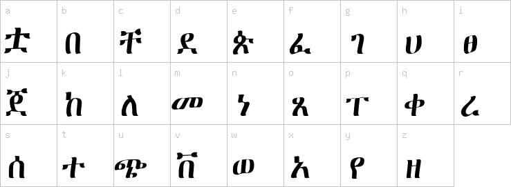 Lowercase characters