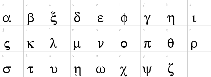 Lowercase characters