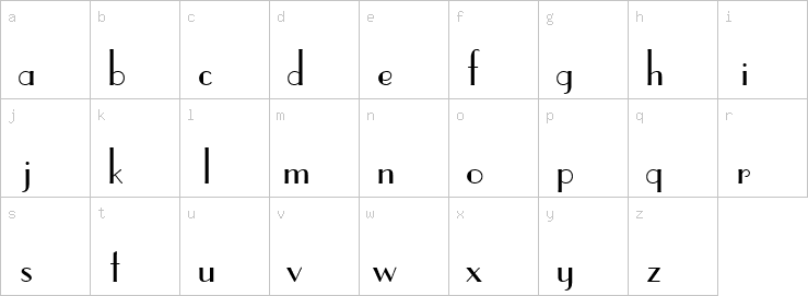 Lowercase characters