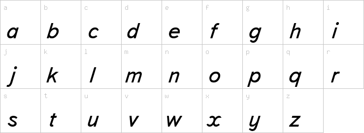 Lowercase characters